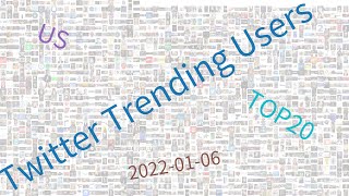 Trending users on Twitter, US, week of 01-06-2022