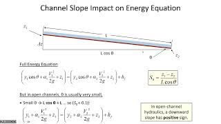 Steady, uniform flow and normal depth: Manning's equation - CE 331, Class 21 (26 Feb 2024)