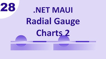 MAUI - Syncfusion : Data Visualization : Radial Gauge Charts 2 - Pointers and Annotations