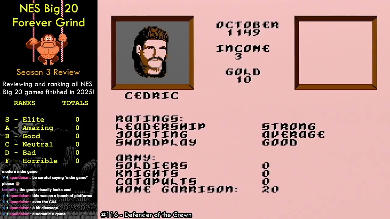 Season 3 Review | NES "Big 20" Forever Grind