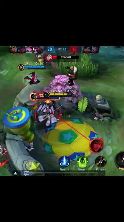 Chou story Mobile Legends