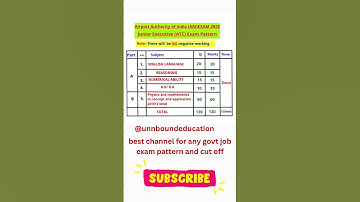 AAI ATC SYLLABUS ~2025 || AAI ATC EXAM ~2025 || aai atc exam pattern || aai atc exam date || ATC