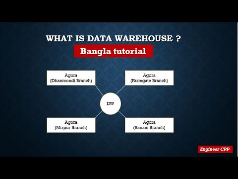 What is Data Warehouse? data warehouse bangla tutorial for beginners ...