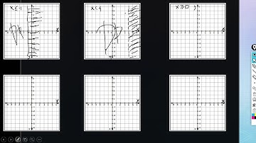 PROGRAM LINEAR 1   CARA MENGGAMBAR PERTIDAKSAMAAN LINEAR