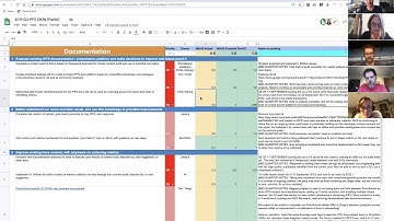 IPFS Docs & Developer UX Weekly Sync 2019-09-30