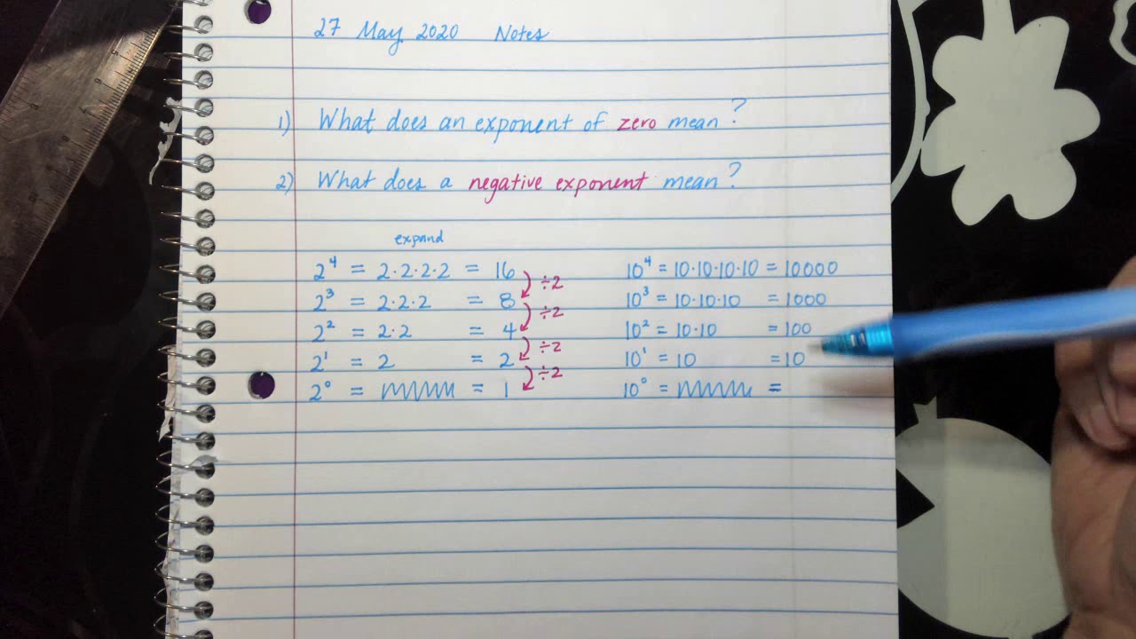 What does an exponent of ZERO mean and why?! 