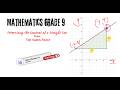 Grade 9 Mathematics: Determining the Gradient of a Straight Line From Two Known Points