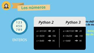 #03 Tipos básicos de datos en Python