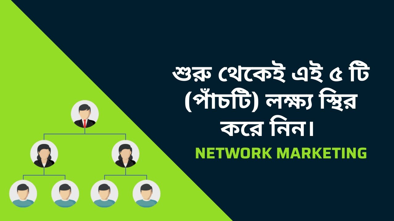 Network Marketing Strategy - Set these five goals from the beginning. (In Bengali)