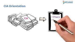 CIA Orientation: A complete overview of CIA program