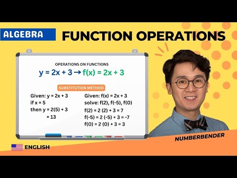 Video lesson: Function Operations Worksheet (English lesson)