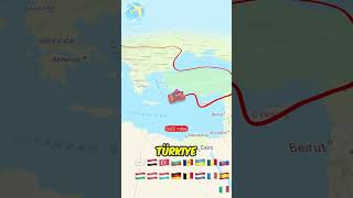 Round Europe 10K Road Trip