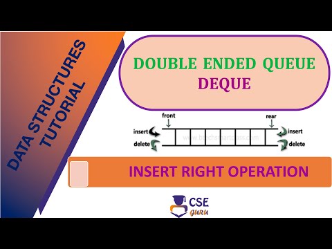 Insert Right Operation Deque | Queue Data Structure | L 60 | Data Structures & Application