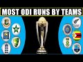 Most ODI Runs By Teams | Most Runs in ODI By Teams | Most Runs in ODI Cricket History By Teams 2020