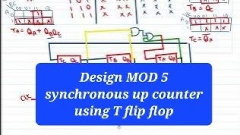 Synchronous Counter | MOD 5 Synchronous Up counter Using T flip flop | Counter using T flip flop