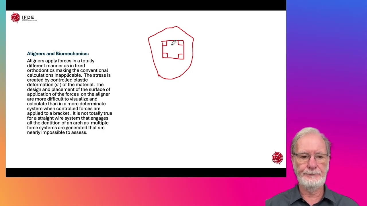 Biomechanical concept of Aligners: A review