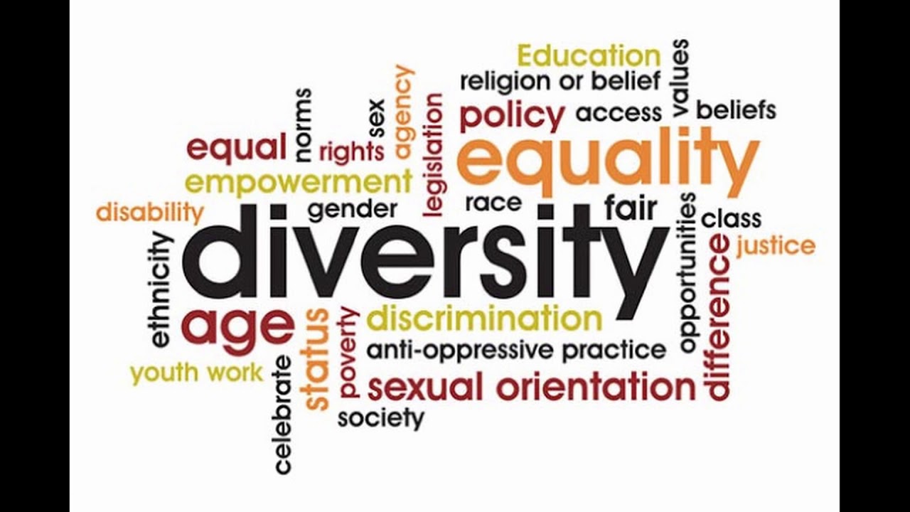 Equality or Representation?