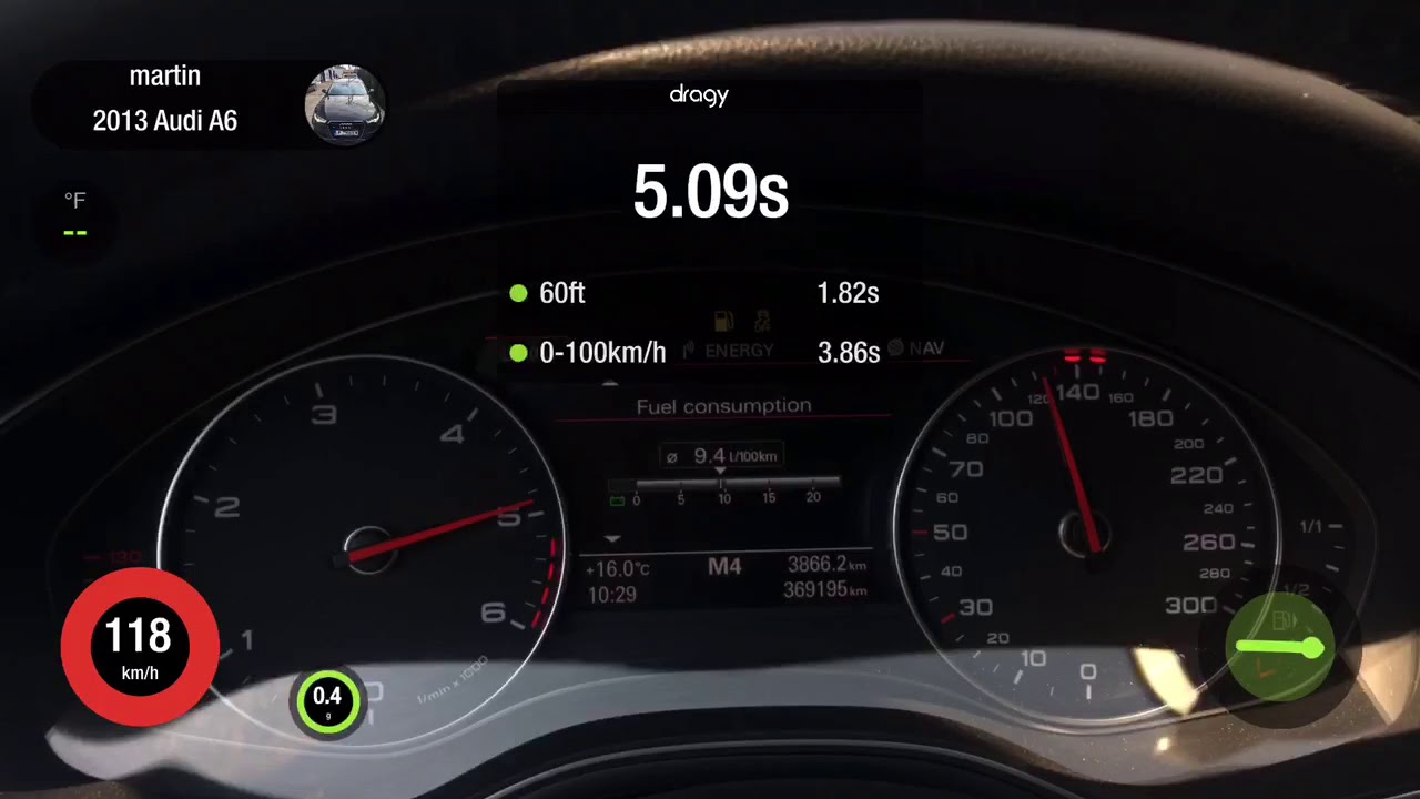 Epc audi a6