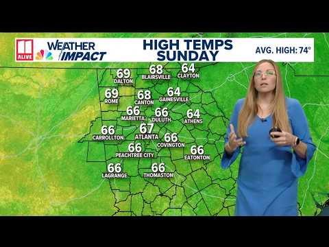 Weather forecast: cold and breezy across North Georgia