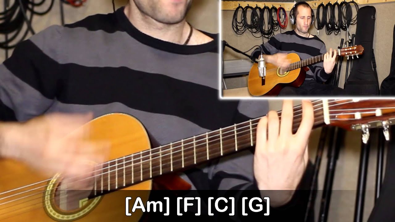 Red Hot Chilli Peppers - Don't Forget Me Guitar Lesson