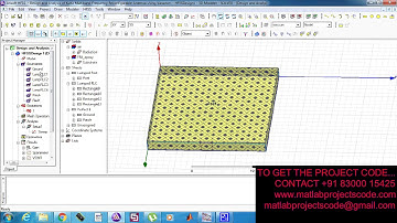 Hfss design for Design and Analysis of Ku/Ka Multiband Frequency Reconfigurable Antenna
