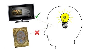 Cognitive Load Theory 4 - How to test learning?