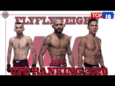 UFC Flyweight Rankings 2020