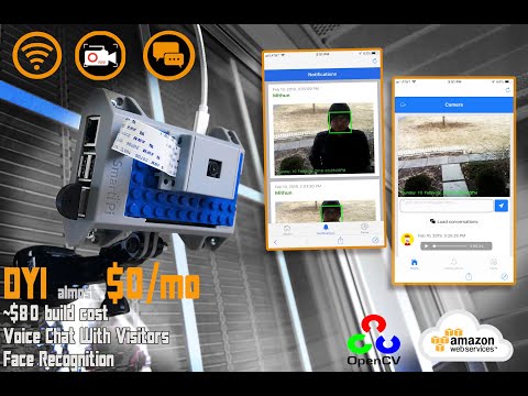 DIY - Smart Home Surveillance using Raspberry Pi, OpenCV, AWS Rekognition, AWS Polly