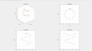 Backstepping Control of Quadrotor with Disturbance