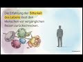 Was sind die fünf Betrachtungsweisen gegen die Weltliebe?