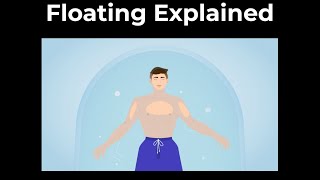 Floating Explained 2022