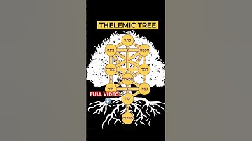 Freemasonry’s link to Essenes & Dead Sea Scrolls w/ Gary Wayne #enoch #deadseascrolls