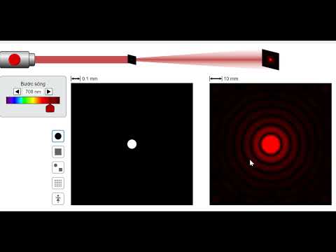 Video THÍ NGHIỆM CHỨNG MINH HIỆN TƯỢNG NHIỄU XẠ CỦA ÁNH SÁNG - youtube