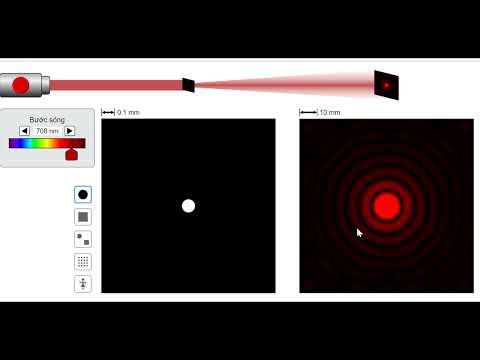 Video: Nguyên nhân gây ra hiện tượng nhiễu xạ sóng?