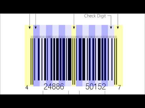 How does Scanner Barcode work