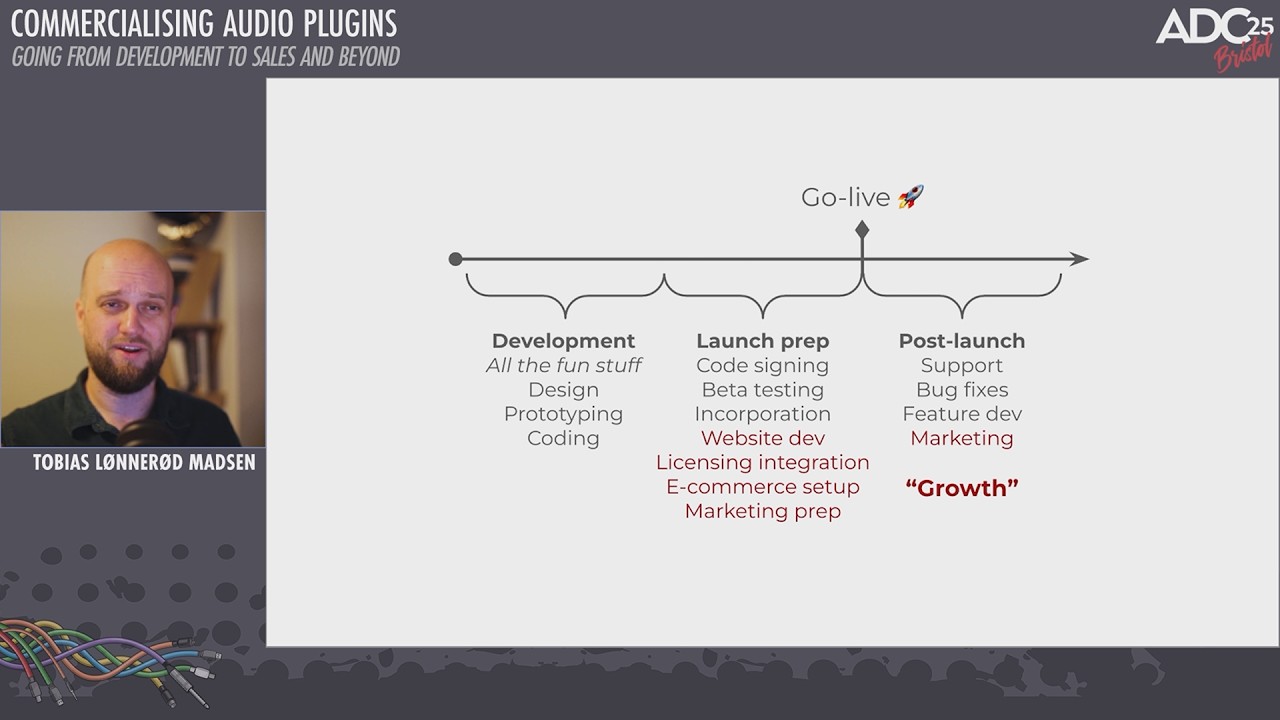 Commercialising Audio Plugins - Going From Development to Sales and Beyond - Tobias Lønnerød Madsen