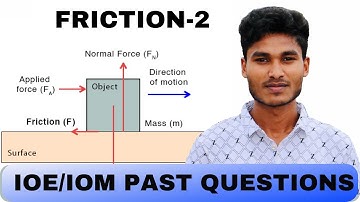 Friction-02 || All questions & tricks theory Mechanics Series for NEB IOE and IOM || IOE Tutor