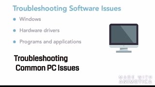 Troubleshooting Common PC Issues for Users | How to Solve Common System Issues