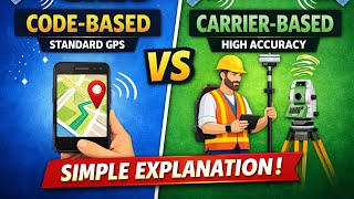 GNSS Code-Based vs Carrier-Based Positioning | Simple Explanation | Geomatics| All exams 