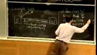 Lec 23   MIT 6 033 Computer System Engineering, Spring 2005