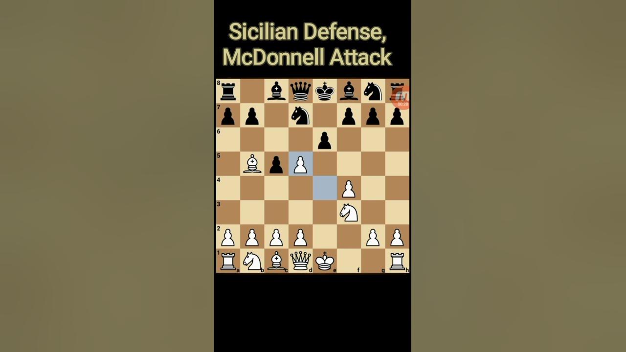 Sicilian Defense: McDonnell Attack - Chess Openings 