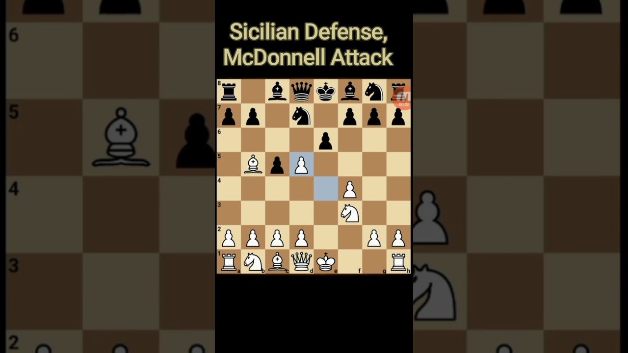 All Chess Openings: Sicilian Defense, McDonnell Attack B21 