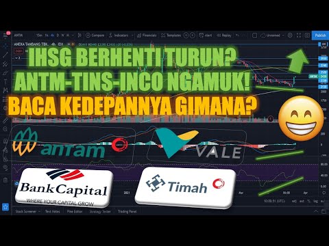 IHSG BERHENTI TURUN? ANTM TINS INCO NAIK! BACA?  - Analisa Teknikal Saham ANTM TINS INCO BACA IHSG