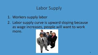 ECON002 Chapter9 Part1