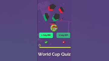 World Cup Football Quiz - Qatar 2022 #shorts