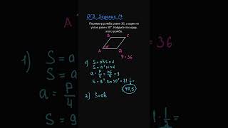 ОГЭ по математике. Задание 17. Номер на ФИПИ: 4CAF07