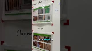 D3 Does Lean | Weekly Improvement Series