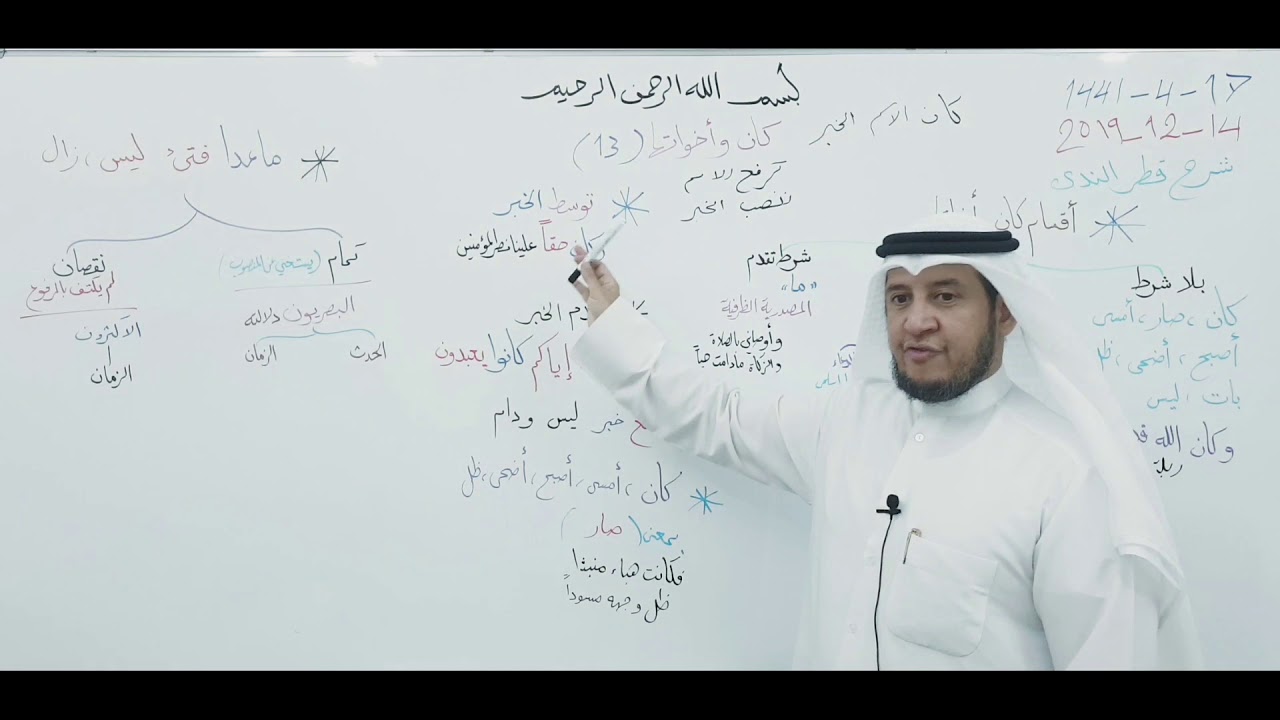 شرح قطر الندى ( كان وأخواتها -أ) 21