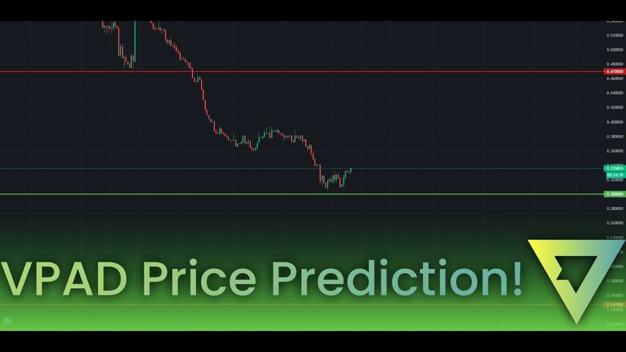 VPad/Price Prediction! German/Deutsch