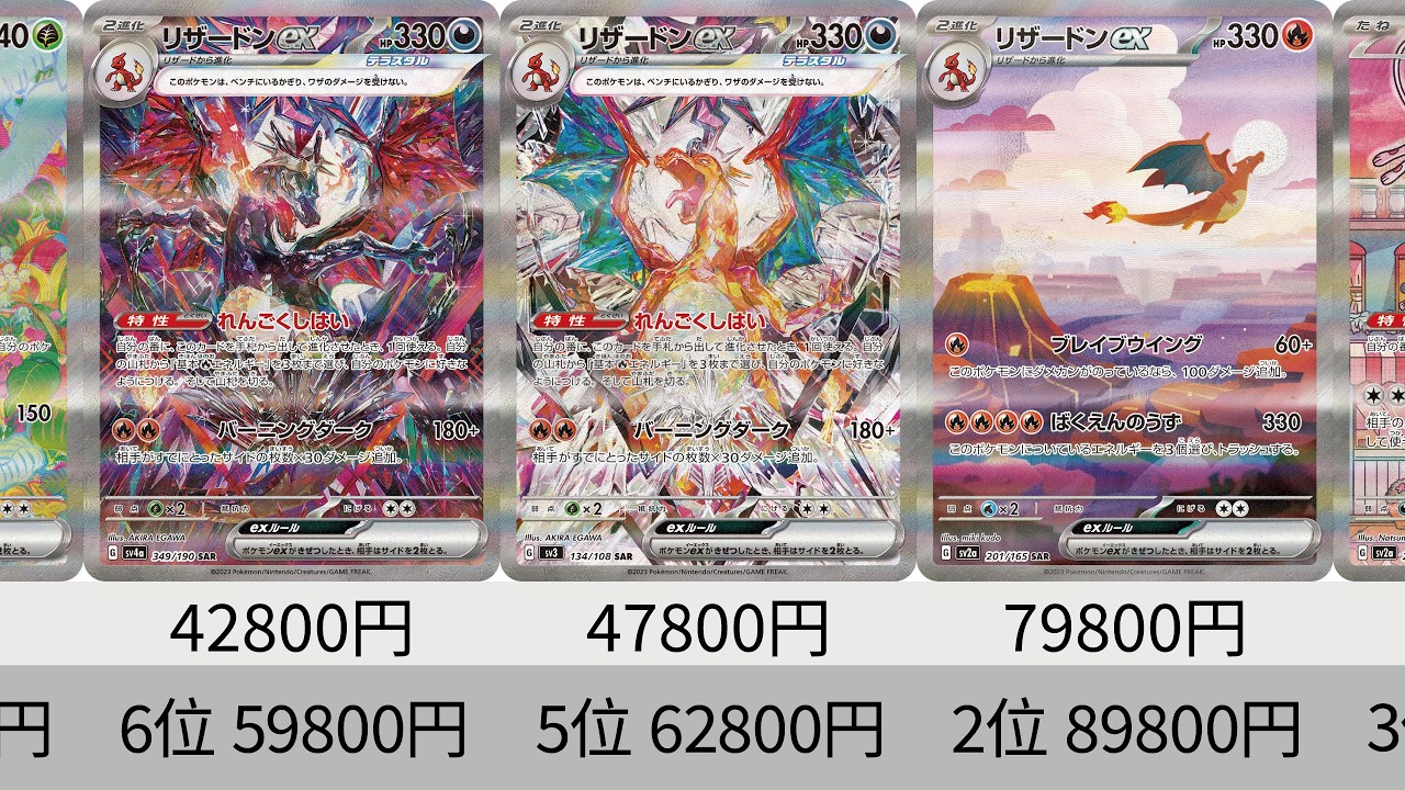 ポケカ】リザードンの高騰が止まらない！SAR+α販売価格ランキング